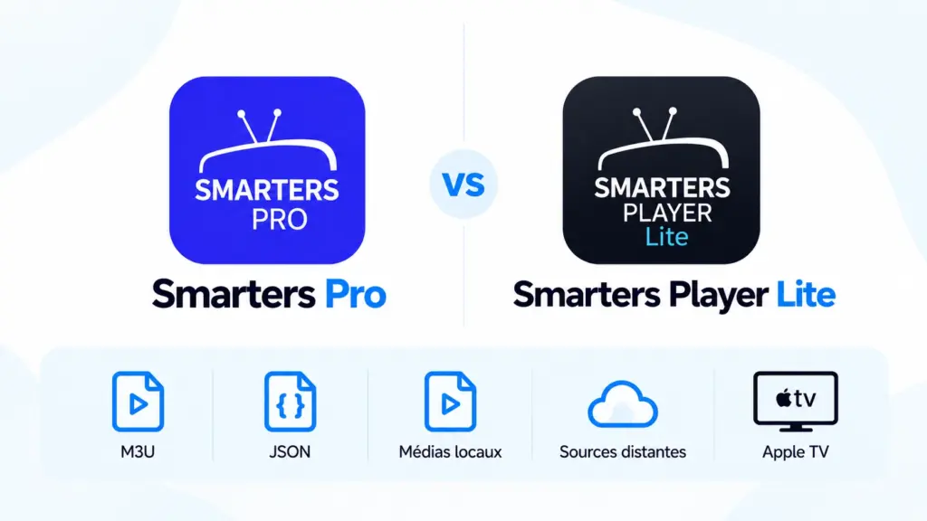 Smarters Pro vs Smarters Player Lite avec comparaison publisher Apple ID version tvOS et Premium