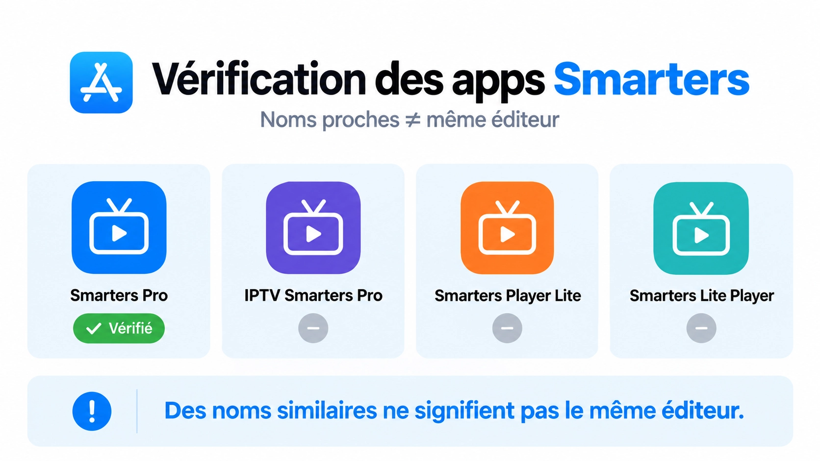 Applications Smarters App Store avec comparaison des fournisseurs Apple ID et noms proches