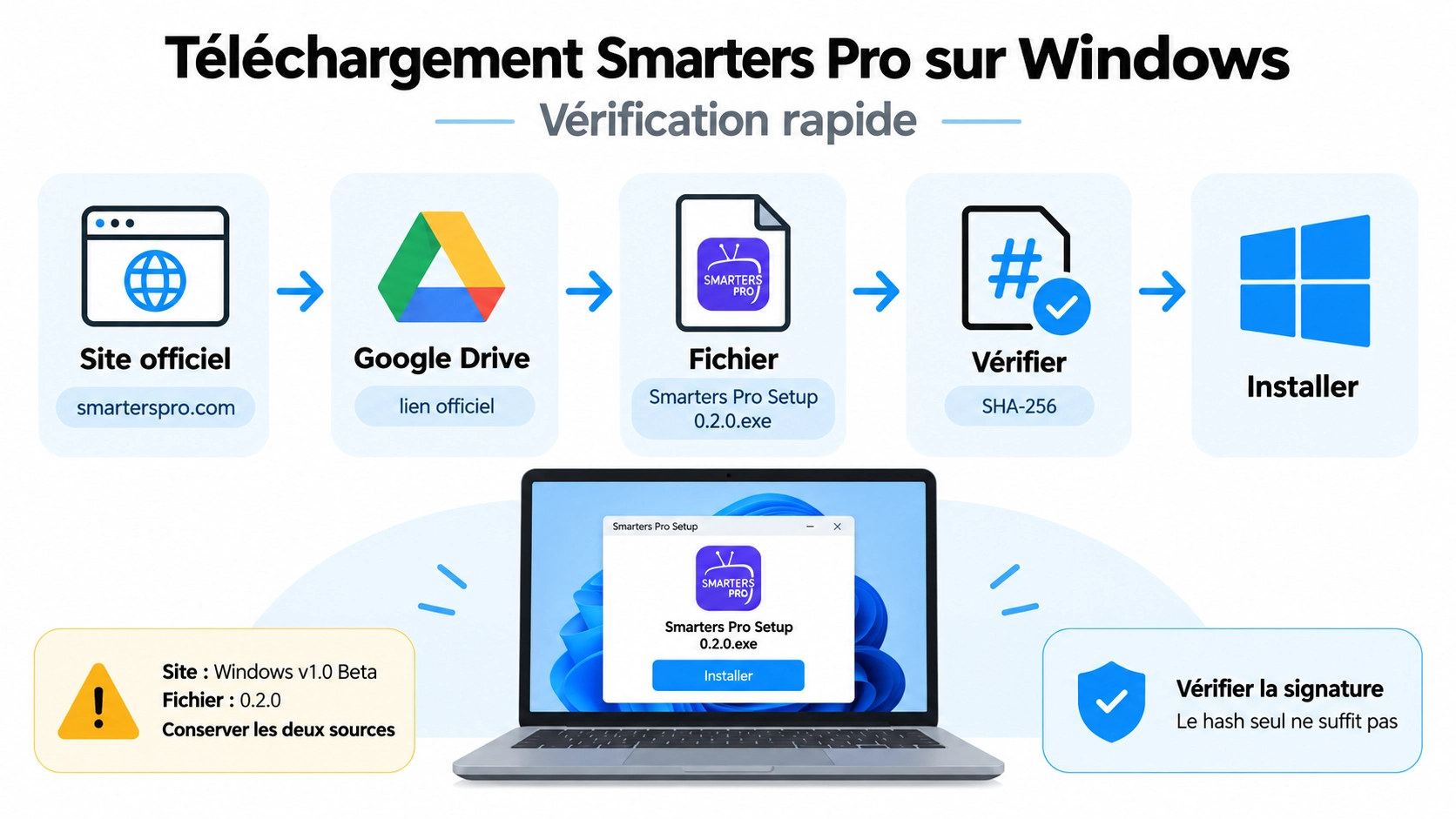 smarters pro windows téléchargement officiel et vérification du fichier EXE