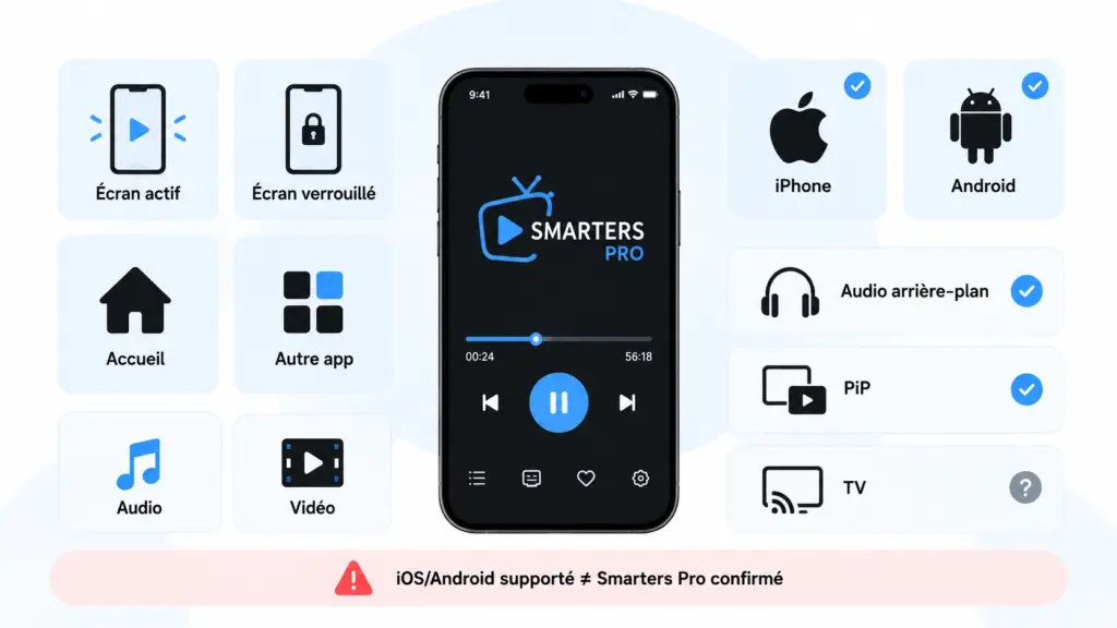 smarters pro ecran verrouille avec test lecture arrière-plan audio iPhone et Android