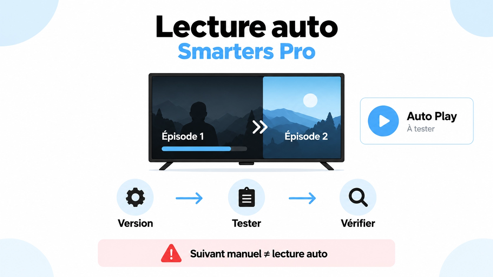 smarters pro episode suivant automatique avec Auto Play Episodes et test de lecture des séries